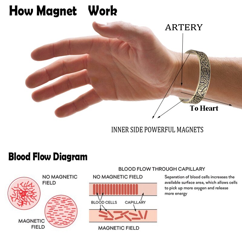 Women's Curles Celtic Style Magnetic Bracelet